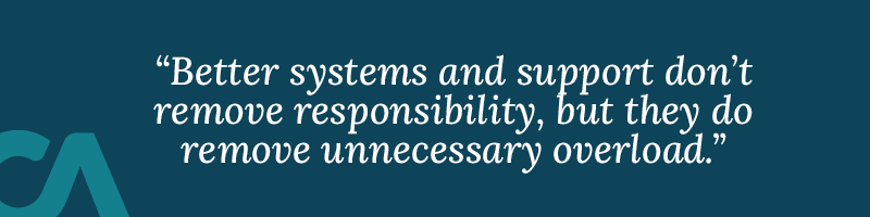 Better systems and support don’t remove responsibility, but they do remove unnecessary overload.